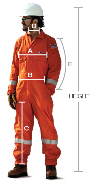 Showing three sizes of small, medium and large for PPE sizing.